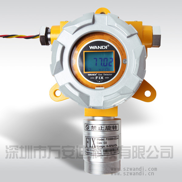 ڱ˵軯ǵ 軯 
ؼ:
