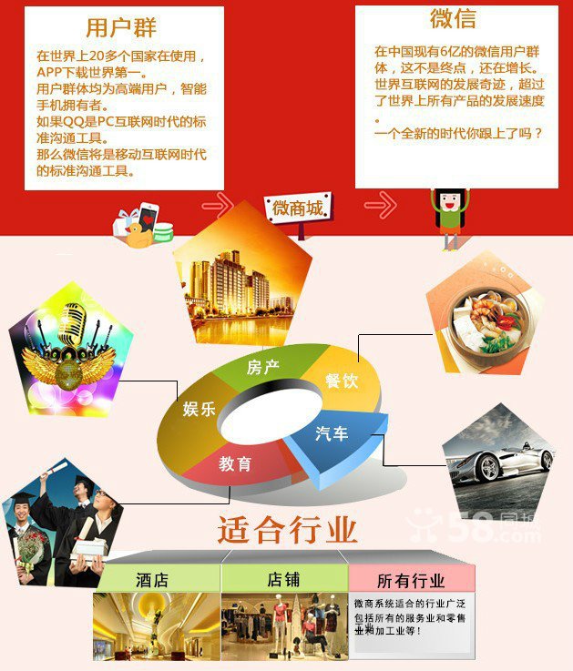 Ϸ̳ǽ裬Ϸ̳վ裬Ϸ̳ǿϷ΢̳ 
ؼ:
