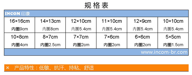 ӡճϵ 
ؼ:|ҩ|ճ|||