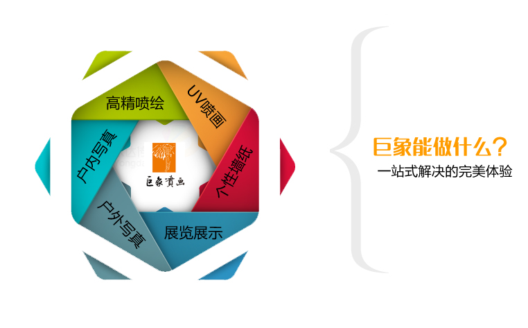 ĵ续дھ  
ؼ:
