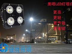 600Wƴ2000W± 
ؼ: