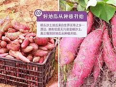 ŻݵĳͷعϹӦ ͷعϼ۸ 
ؼ: