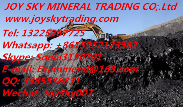 anthracite coal/Bituminous coal supplier/coaltrade 
ؼ: