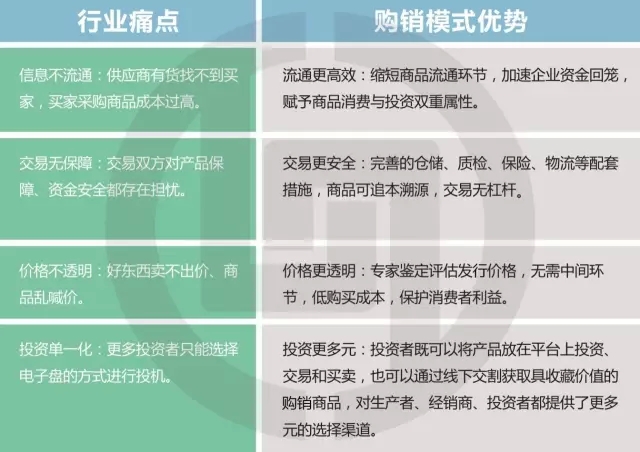 ϻն轻 
ؼ: