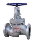 ڽֹ 
ؼ:2008-08-21