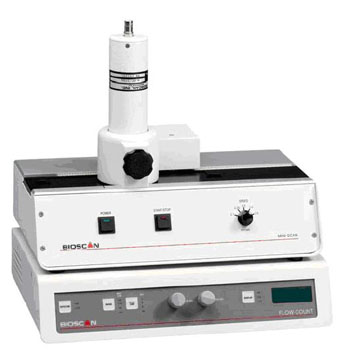 TLCɨBIOSCAN   The  Mini-Scan  TLC 
ؼ: