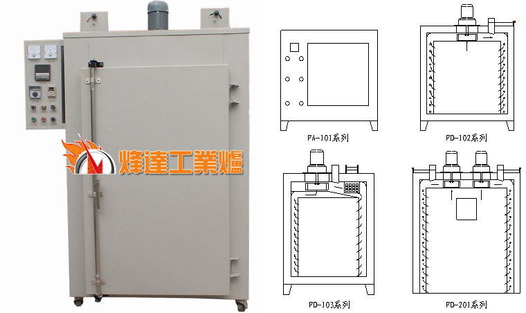电热烘箱 
关键字:电热烘箱|热风循环烘箱|烘箱|电热鼓风烘箱|广东烘箱|电炉