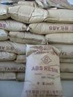 ABS AG15AI, AG15E1 
ؼ: