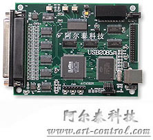 USB208532·/16· 250K 16λ 96Kִ洢    
ؼ: