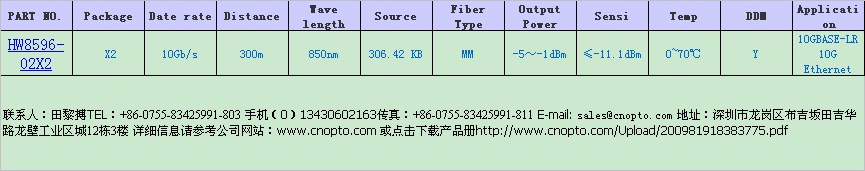 10Gb/s:X2ģ 
ؼ: